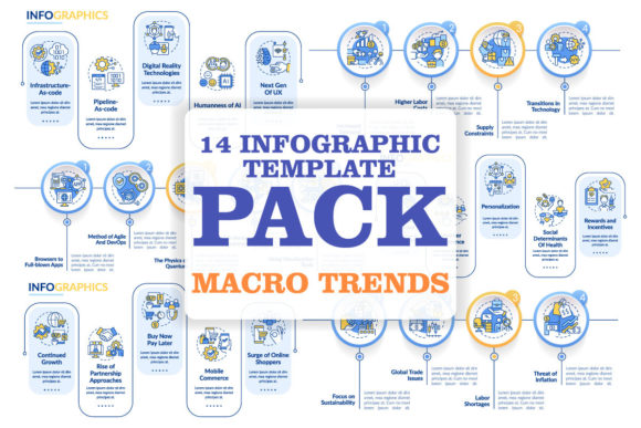 Download Macro Trends in Technology Infographics - Tech Collection
